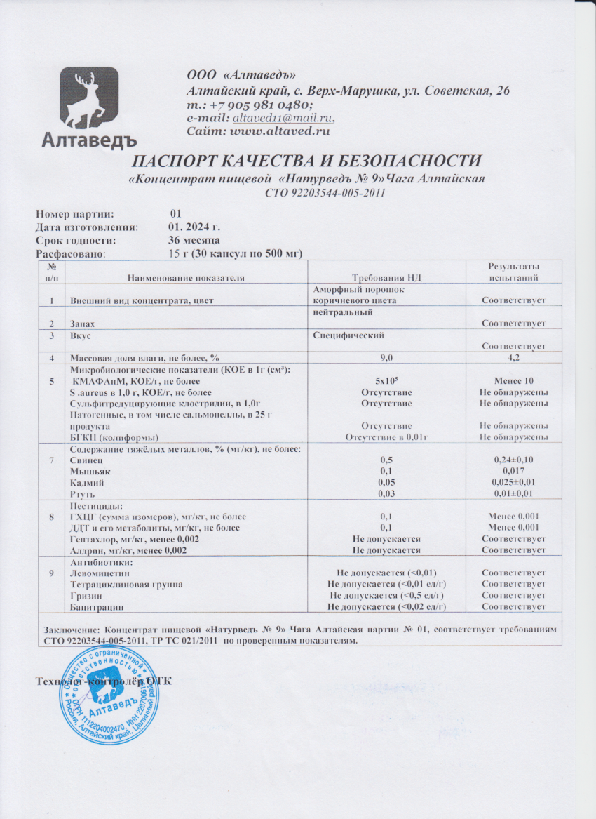 Паспорт №012024